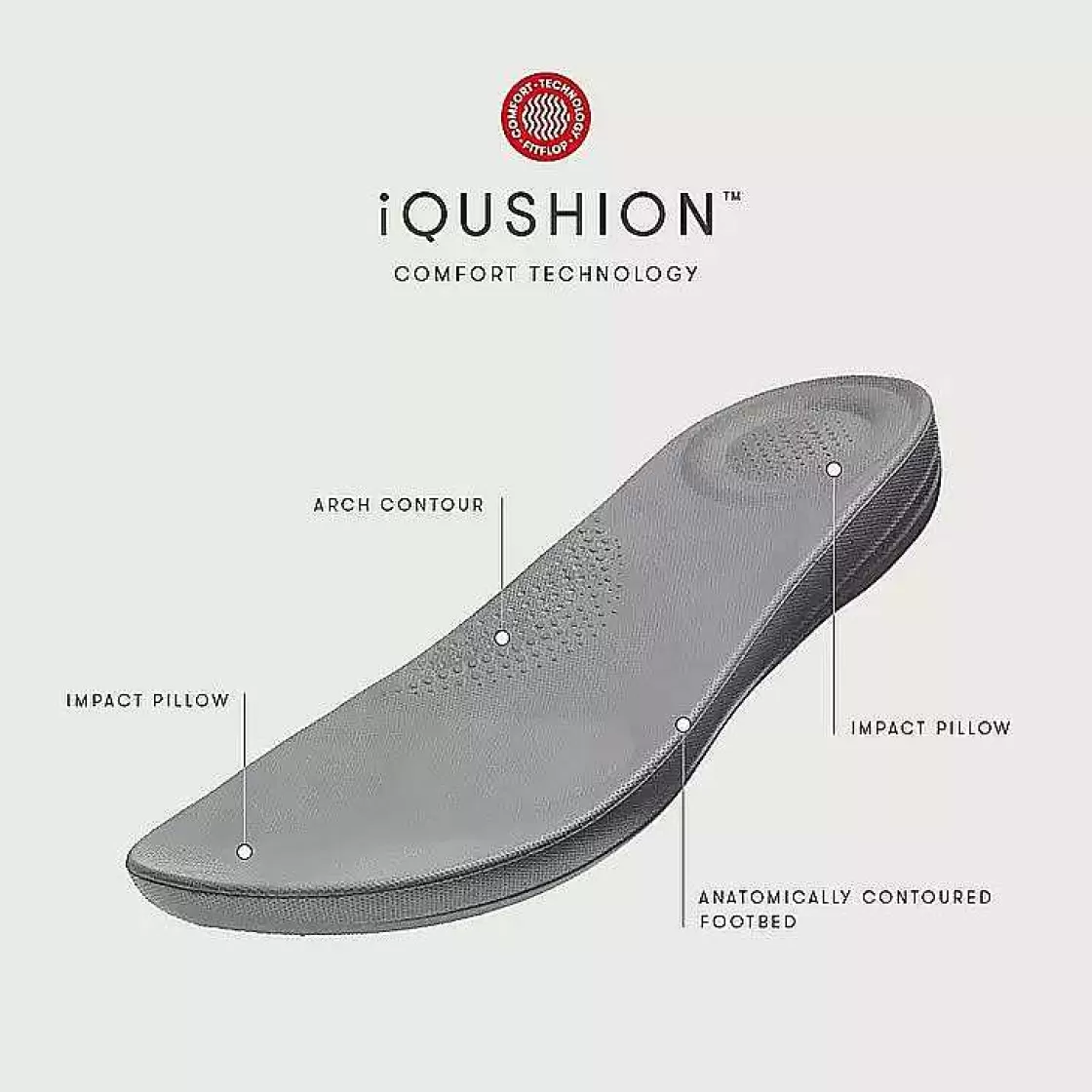 Shop Fitflop Iqushion Ergonomische Sandalen Met Rugband Voor Kinderen